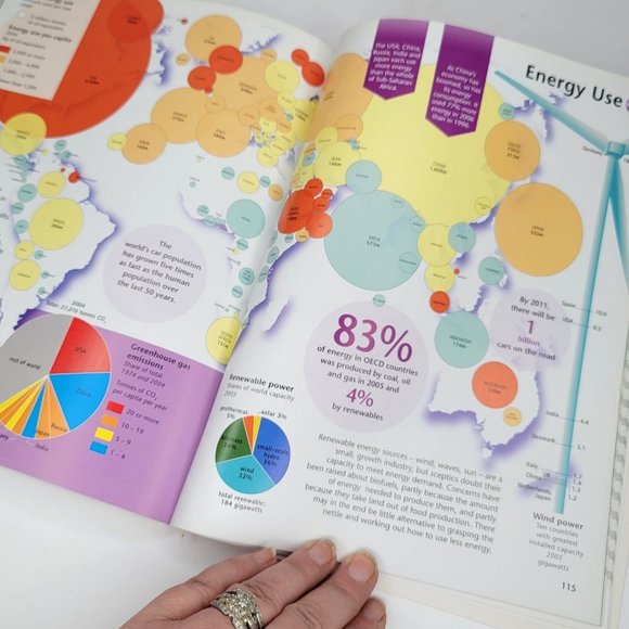 🌼 3/$15 THE PENGUIN STATE OF THE WORLD ATLAS by Dan Smith Paperback Book - Picture 6 of 8